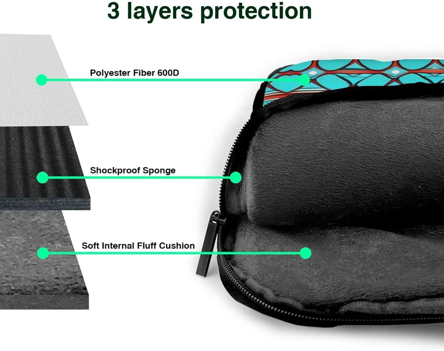 15.6-Inch Laptop Computer And Tablet Shoulder Bag Carrying Case,Business Casual,White Blue Daisy Print