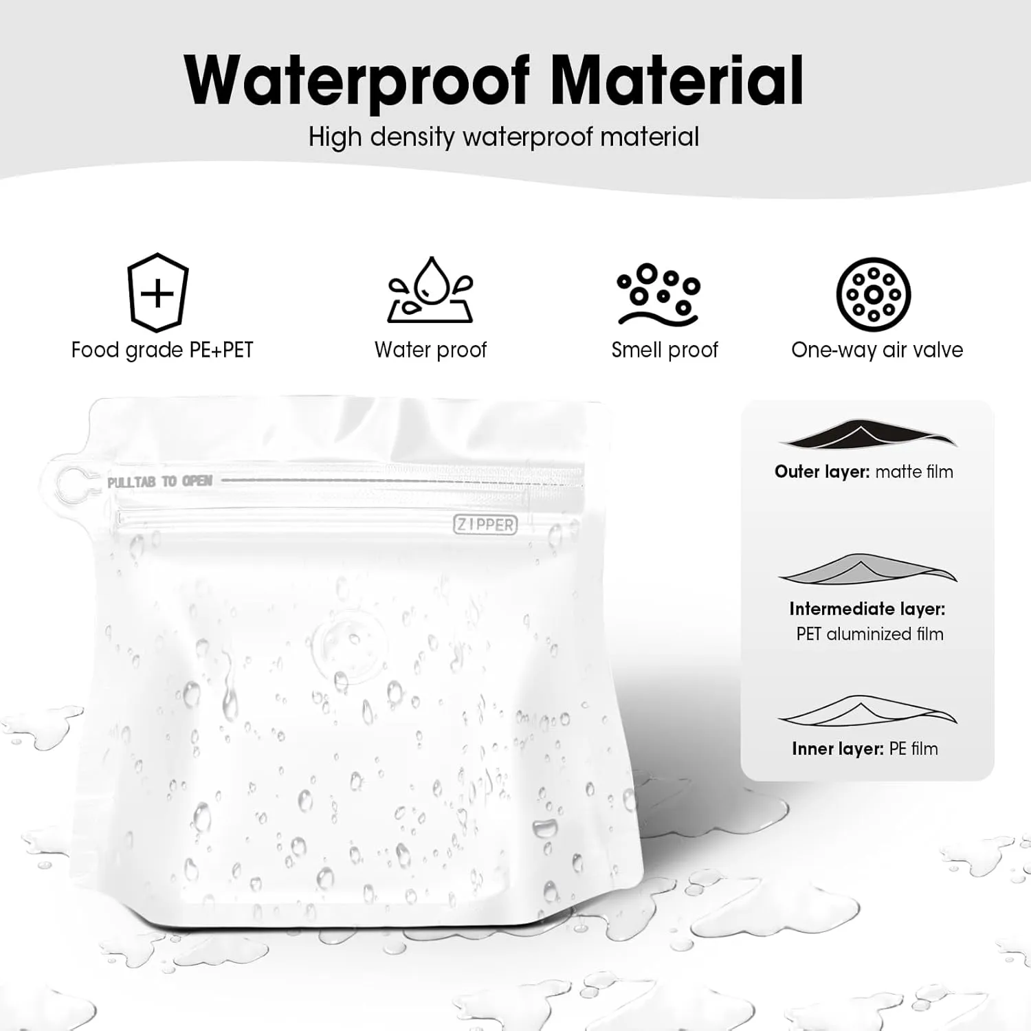 16oz 1lb 60pcs Coffee Bags With Valve, Vented Barrier Storage Pouches, Stand-up Packaging for Food, Diamond Shaped, Requires Heat Sealing Machine (White)