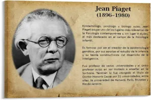 AAFACAI Psychologist Jean Piaget Retro Portrait Inspirational Quote Art Poster Canvas Poster Bedroom Decor Office Room Decor Gift Frame-style 30x20inch(75x50cm)