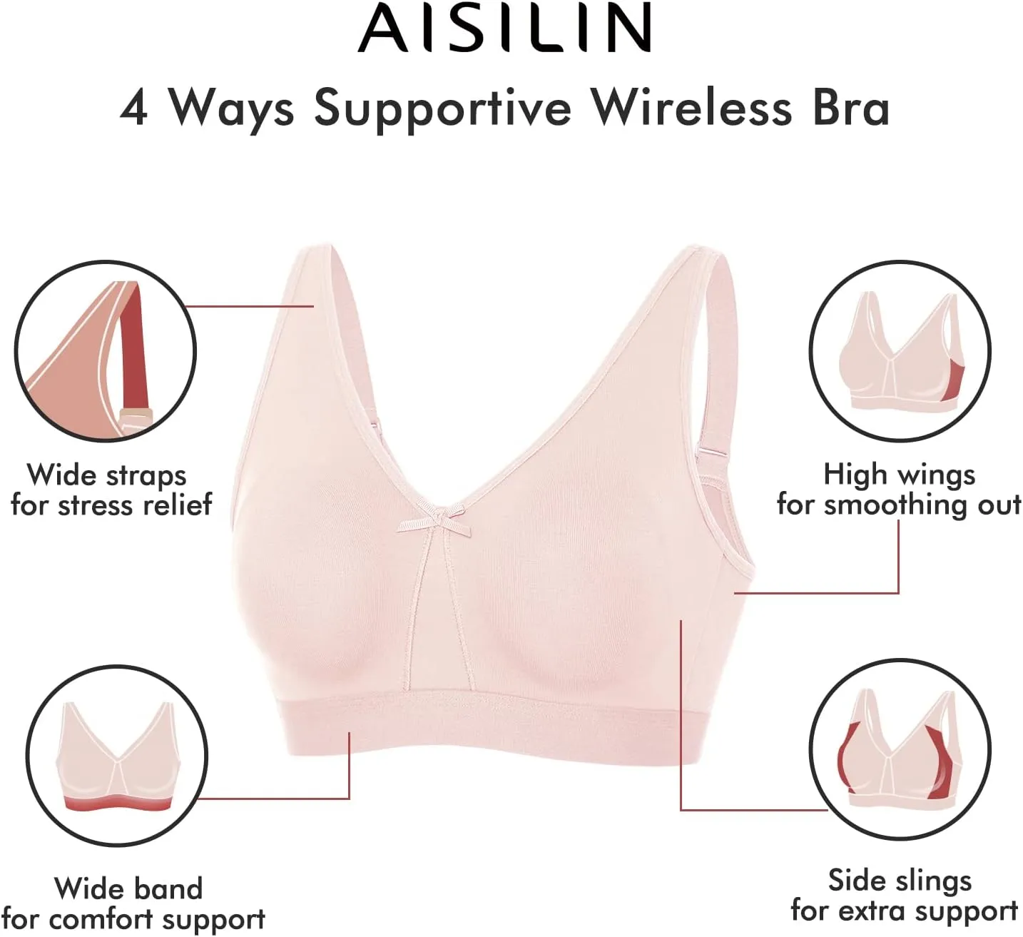AISILIN Women's Wireless Plus Size Bra Cotton Support Comfort Unlined Sleep