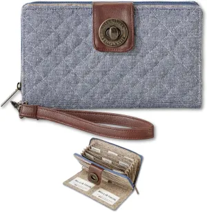 Bella Taylor Cash System Wallet for Envelope Budgeting - RFID Protected - Cash Stuffing Wallet with Detachable Wristlet