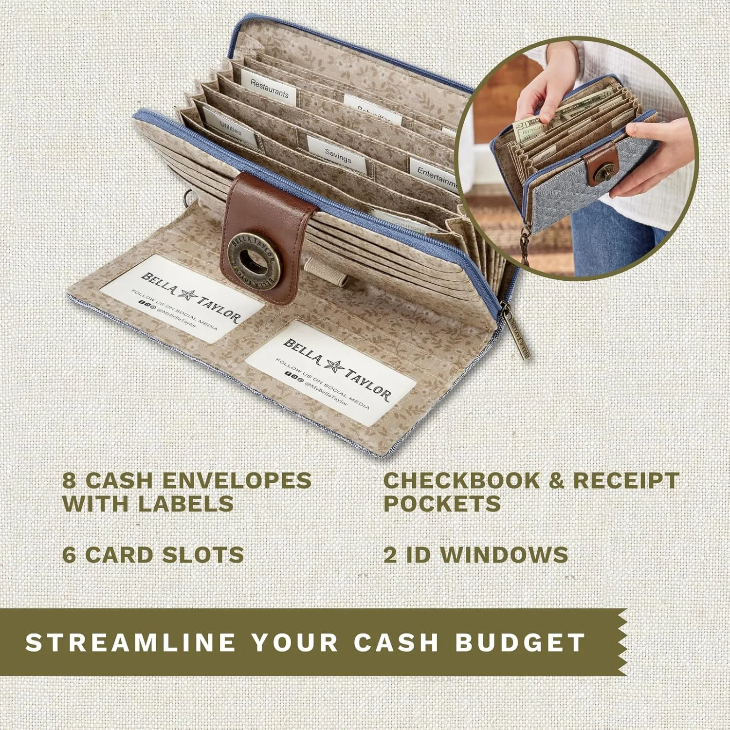 Bella Taylor Cash System Wallet for Envelope Budgeting - RFID Protected - Cash Stuffing Wallet with Detachable Wristlet