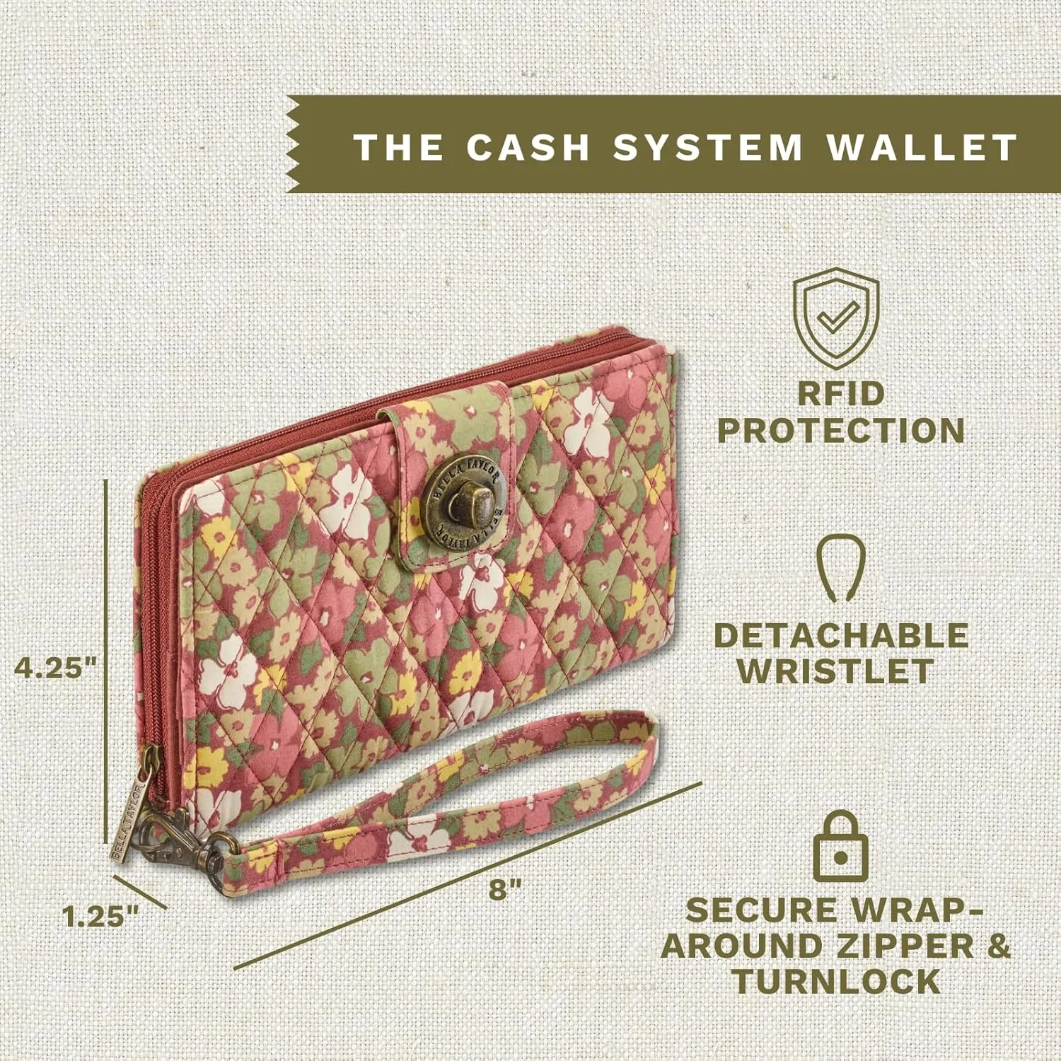 Bella Taylor Cash System Wallet for Envelope Budgeting - RFID Protected - Cash Stuffing Wallet with Detachable Wristlet