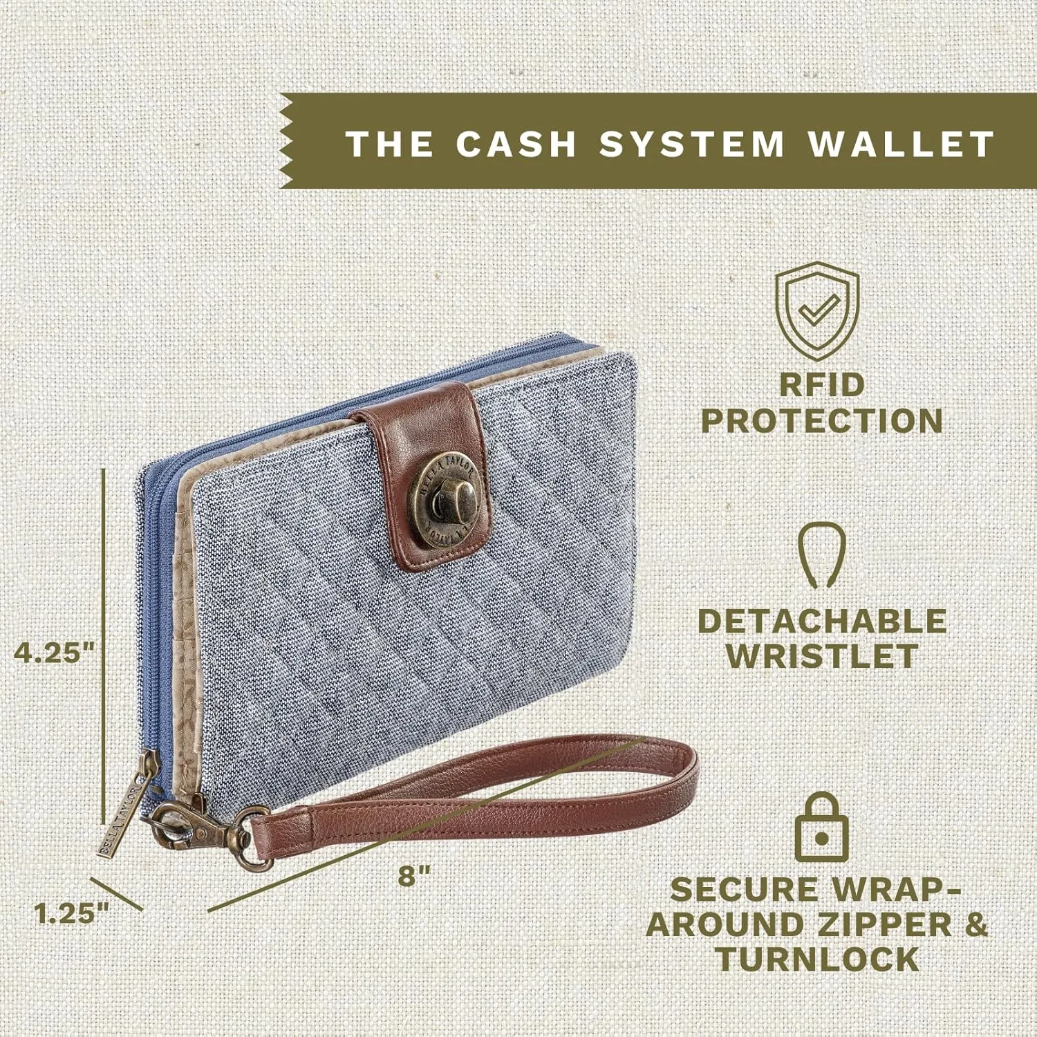 Bella Taylor Cash System Wallet for Envelope Budgeting - RFID Protected - Cash Stuffing Wallet with Detachable Wristlet