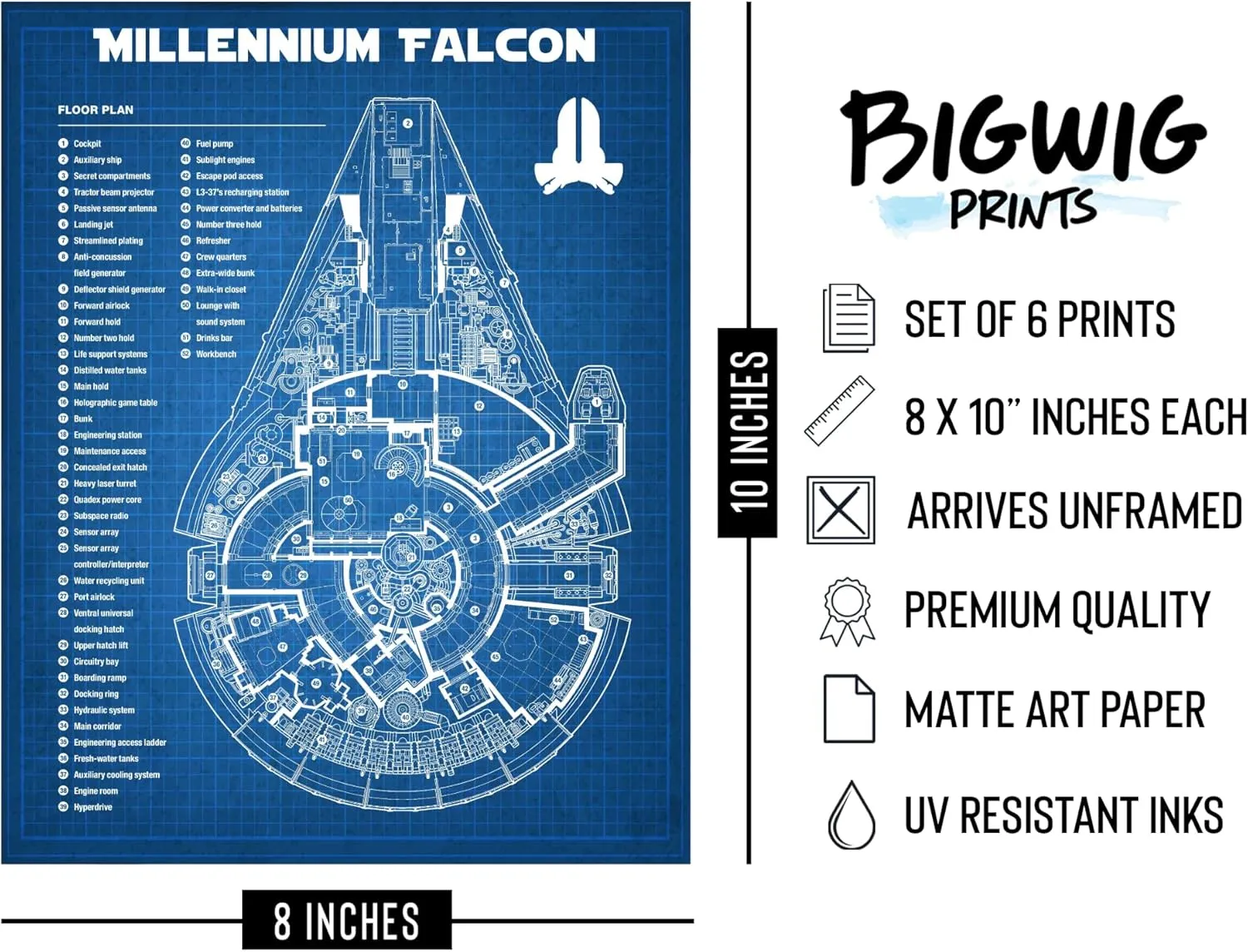 BigWig Prints Star Wars Blueprints - Star Wars Poster, Starwars Wall Decor, Starwars Posters for Walls, Deathstar, Millennium Falcon, X Wing, Tie Fighter, AT-AT Gifts - Unframed Set of 6 (8x10)