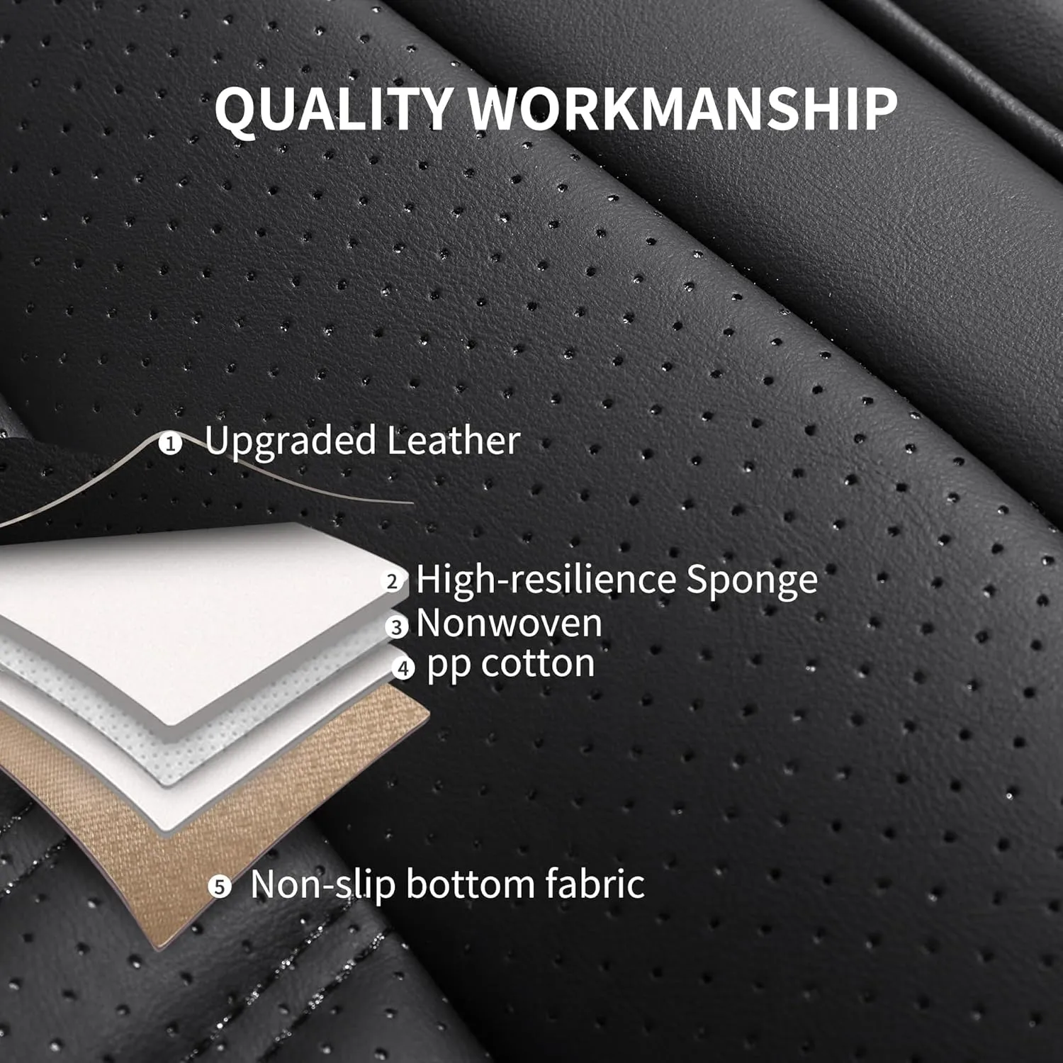 Car Seat Covers,Breathable and Waterproof Faux Leather Automotive Seat Covers for Cars SUV Truck Sedan,Universal Anti-Slip Driver Seat Cover with Backrest (Style1,2 PCS Front Seat,Black)