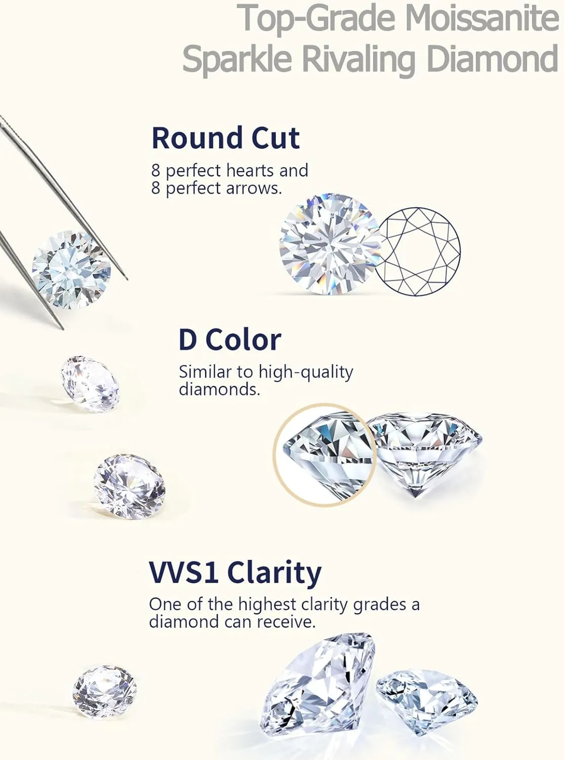 Color-D VVS1 Clarity 1.10/3.30 Carat Moissanite Cross Pendant Necklace for Women Men, Solid 925 Sterling Silver Chain Pendant, 16"/18"/20" Adjustable, Wedding Anniversary Christmas Jewelry