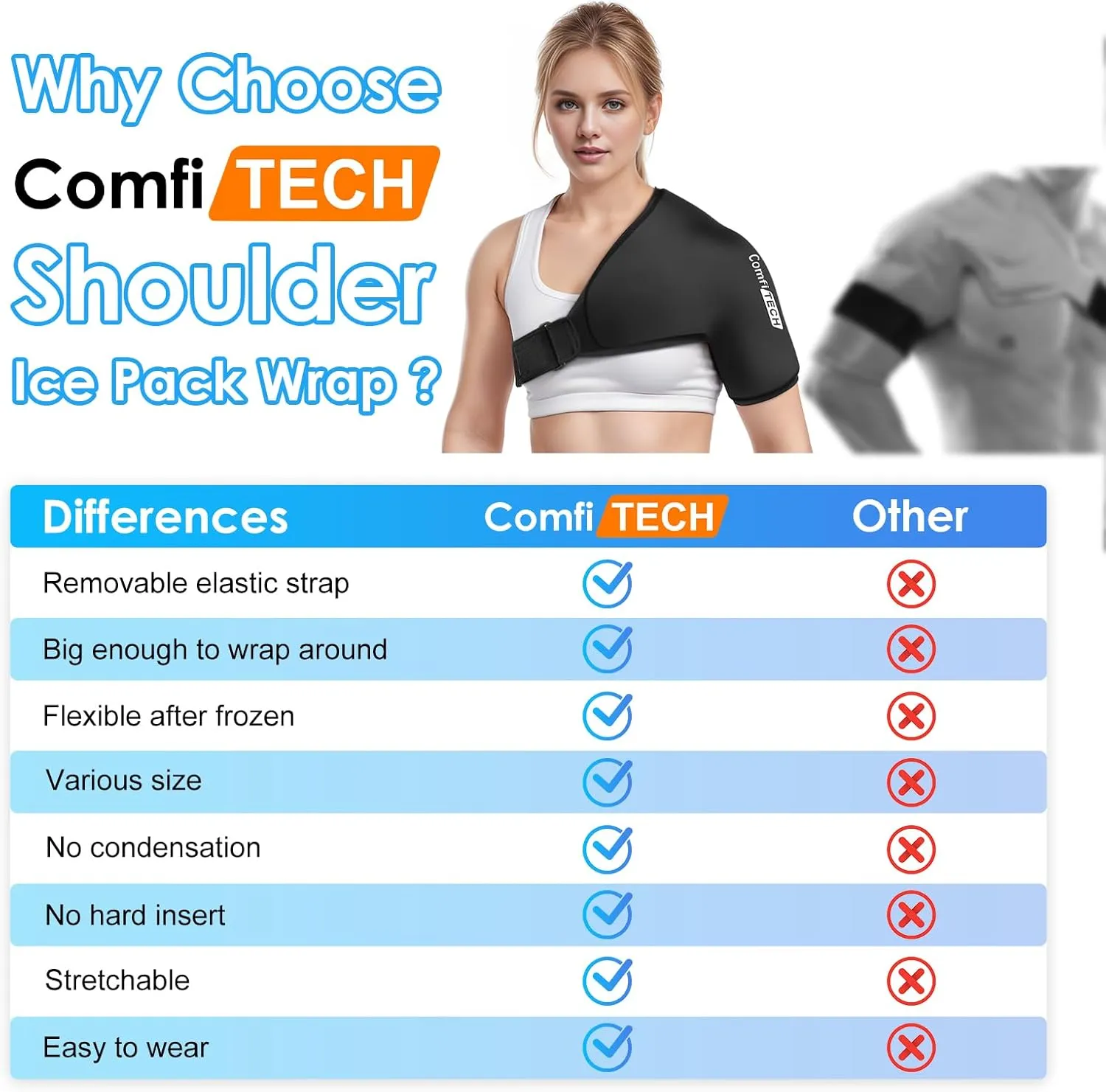 Comfitech Shoulder Ice Pack Wrap Sleeve for Better Putting On & Off, Reusable Gel Cold Pad for Arm, Medium, Black