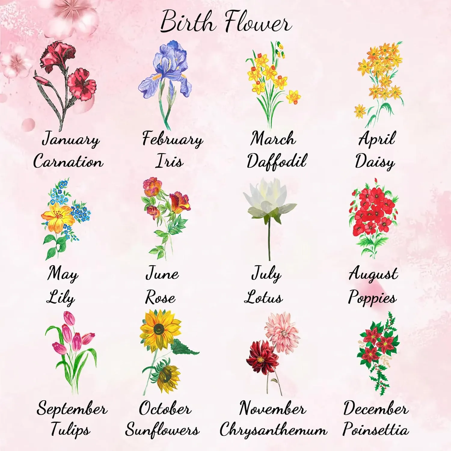 Custom Wallet w/Name & Colorful Birth Flower Personalized Gifts for Women Teen Girls, Customized Floral Name Ladies Wallet Cute Small Wristlet Purse Leather Card Holder, Gray