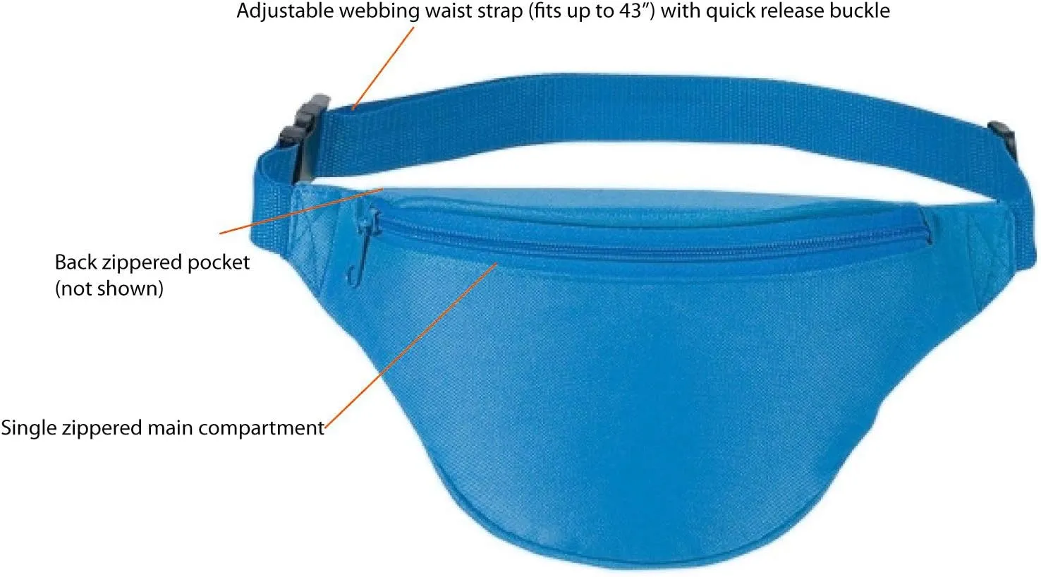 Fanny Pack, AirBuyW Adjustable Waist 2 Zipper Travel Sport Running Fanny Pack Bag (Neon Blue)