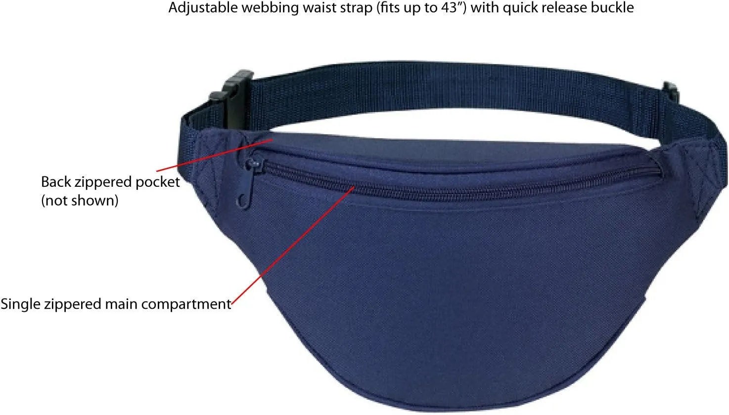 Fanny Pack, AirBuyW Women Men Quick Release Adjustable Strap Travel Sport Running Cute Fashion Fanny Pack Bag, Navy