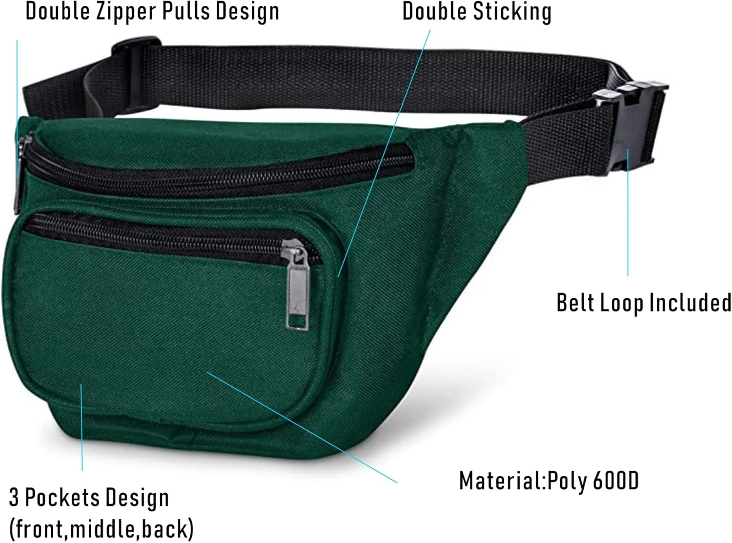 Fanny Pack, MISSMOON 3-Zipper Compartments Adjustable Waist Festival Workout Running Hiking Traveling Walking Sport Fishing Casual Hand-Free Wallets Crossbody Waist Pack Bag For Men Women HUNTER GREEN