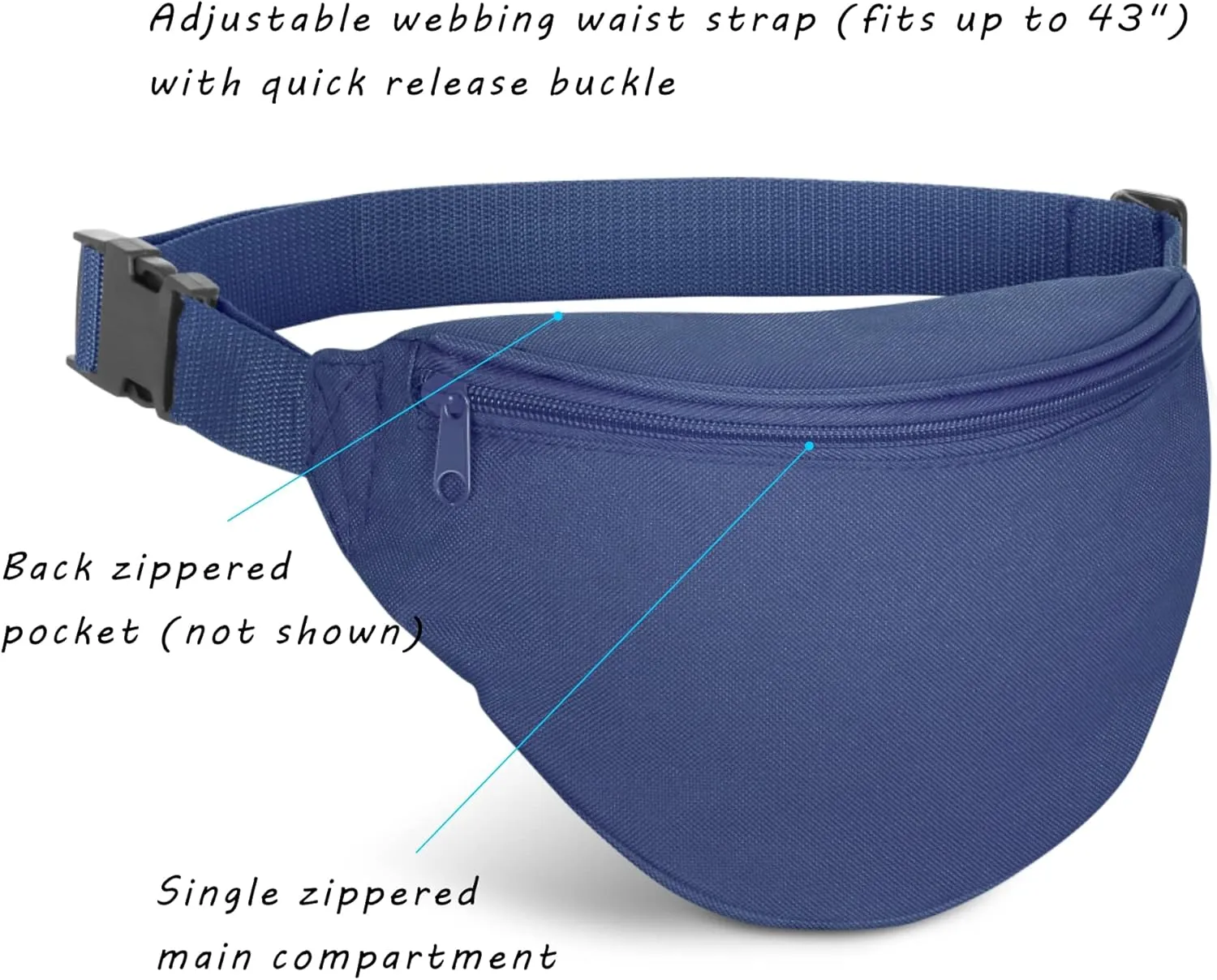 Fanny Pack, MISSMOON Adjustable 2 Zipper Travel Sport Running Hiking Walking Biking Waist Fanny Pack Bag For Woven Men Adult NAVY