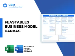 FEASTABLES BUSINESS MODEL CANVAS