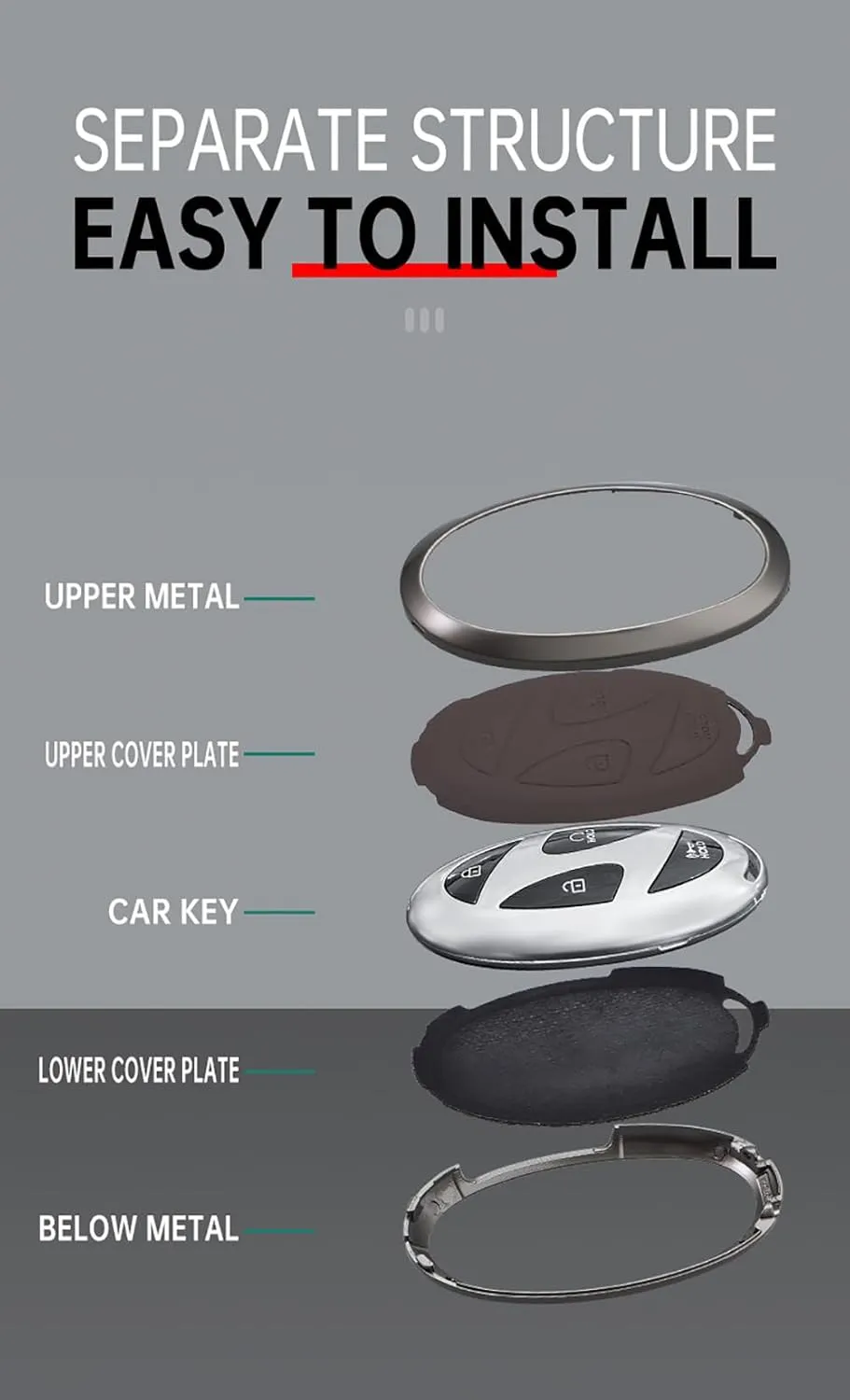 Fit for Hyundai IONIQ 6 Key Fob Cover Leather Keychain Full Cover Key Case Fit for Hyundai Ioniq 6 Grandeur GN7 KONA 2023 2024 Metal Key fob Cover 7 Button Black