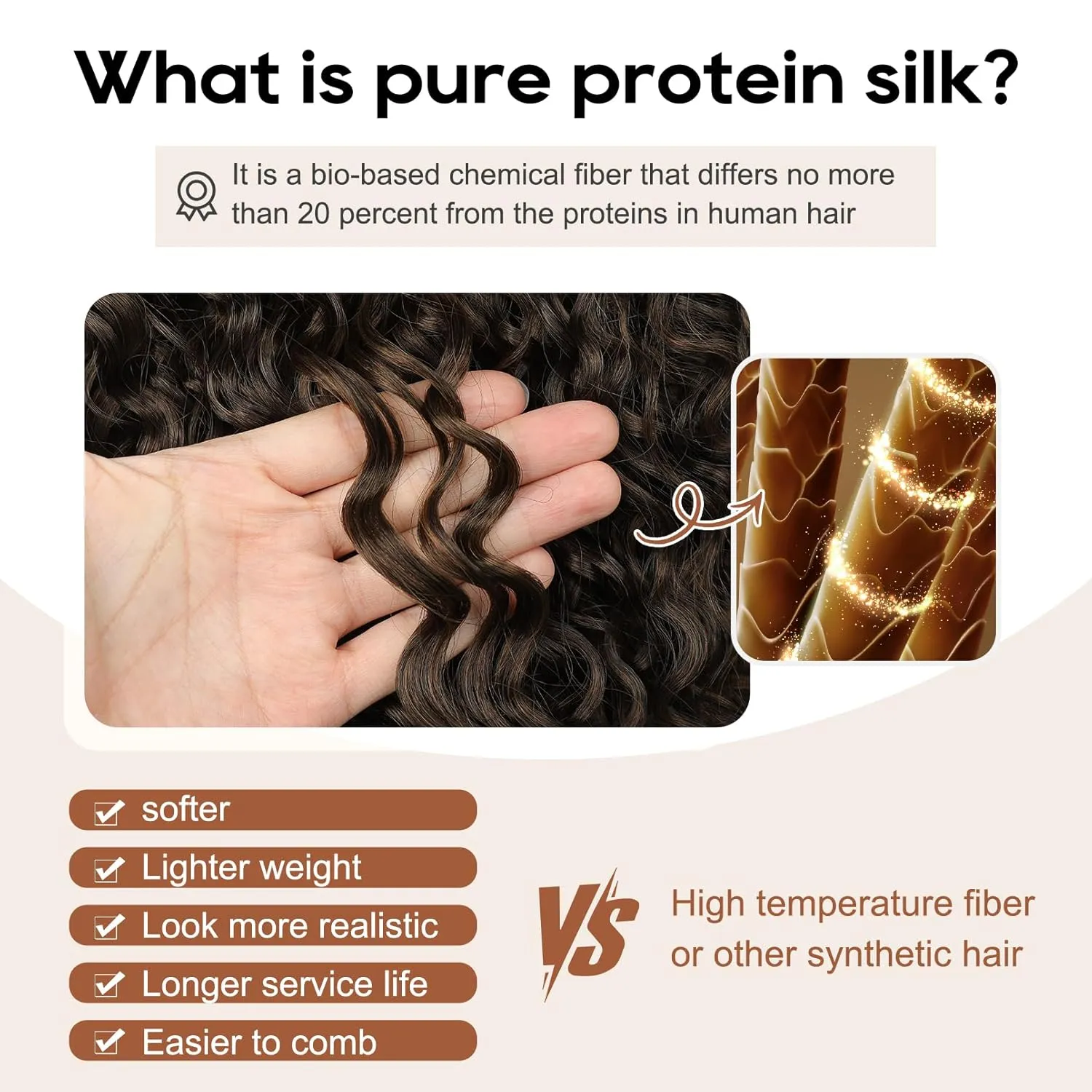 FLUFYMOOZ 4PC Clip in Hair Extensions, 14 Inch 100％ Pure Protein Silk Short Hairpiece Deep Curly Wavy Hair Extensions Clip in Natural Soft Hairpiece for Women-Dark Almond brown with copper