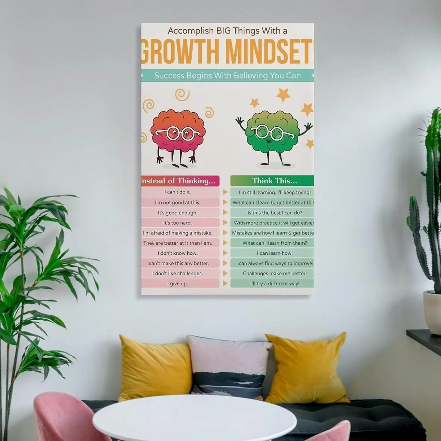 Growth Mindset For Students Inspire Motivate Motto Classic Posters Canvas Wall Art Posters For Room Aesthetic And Decor Poster For Bedroom Living Room Bathroom Kitchen Office Decor 20x30inch(50x75cm)F