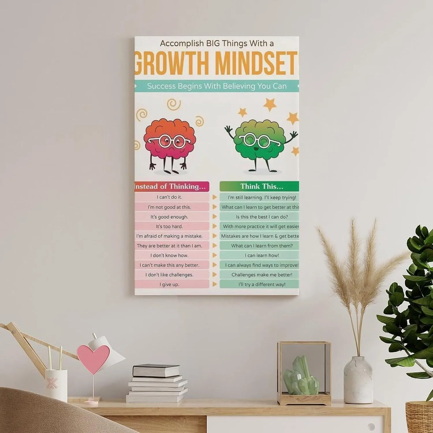Growth Mindset For Students Inspire Motivate Motto Classic Posters Canvas Wall Art Posters For Room Aesthetic And Decor Poster For Bedroom Living Room Bathroom Kitchen Office Decor 20x30inch(50x75cm)F