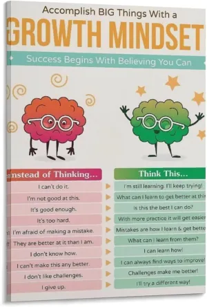 Growth Mindset For Students Inspire Motivate Motto Classic Posters Canvas Wall Art Posters For Room Aesthetic And Decor Poster For Bedroom Living Room Bathroom Kitchen Office Decor 20x30inch(50x75cm)F