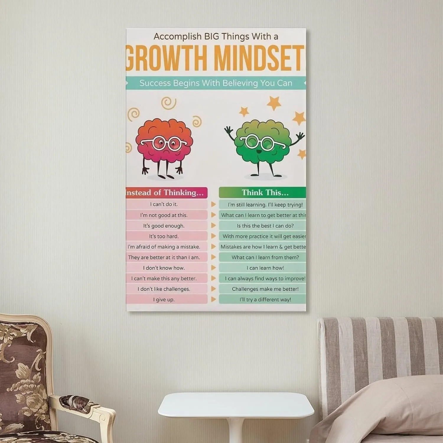 Growth Mindset For Students Inspire Motivate Motto Classic Posters Canvas Wall Art Posters For Room Aesthetic And Decor Poster For Bedroom Living Room Bathroom Kitchen Office Decor 20x30inch(50x75cm)F