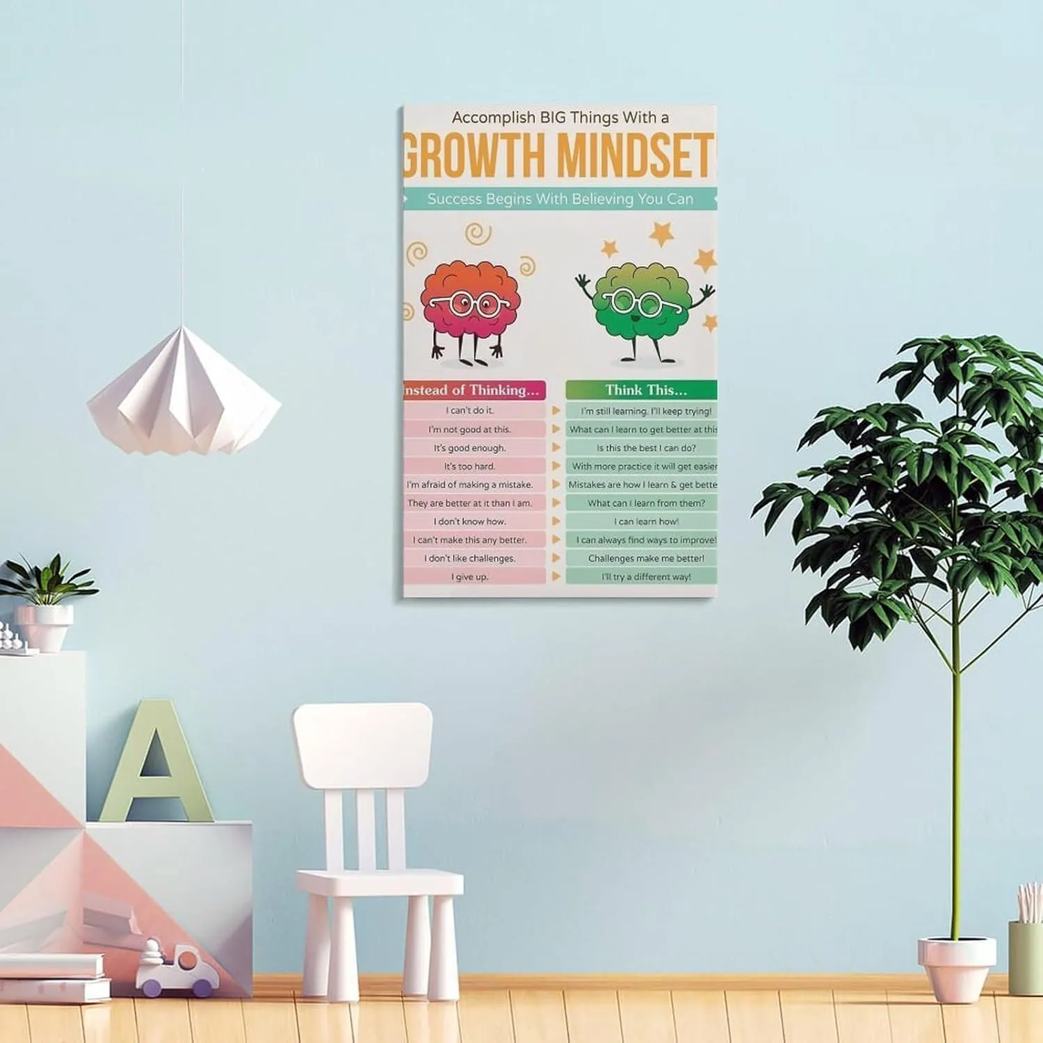 Growth Mindset For Students Inspire Motivate Motto Classic Posters Canvas Wall Art Posters For Room Aesthetic And Decor Poster For Bedroom Living Room Bathroom Kitchen Office Decor 20x30inch(50x75cm)F