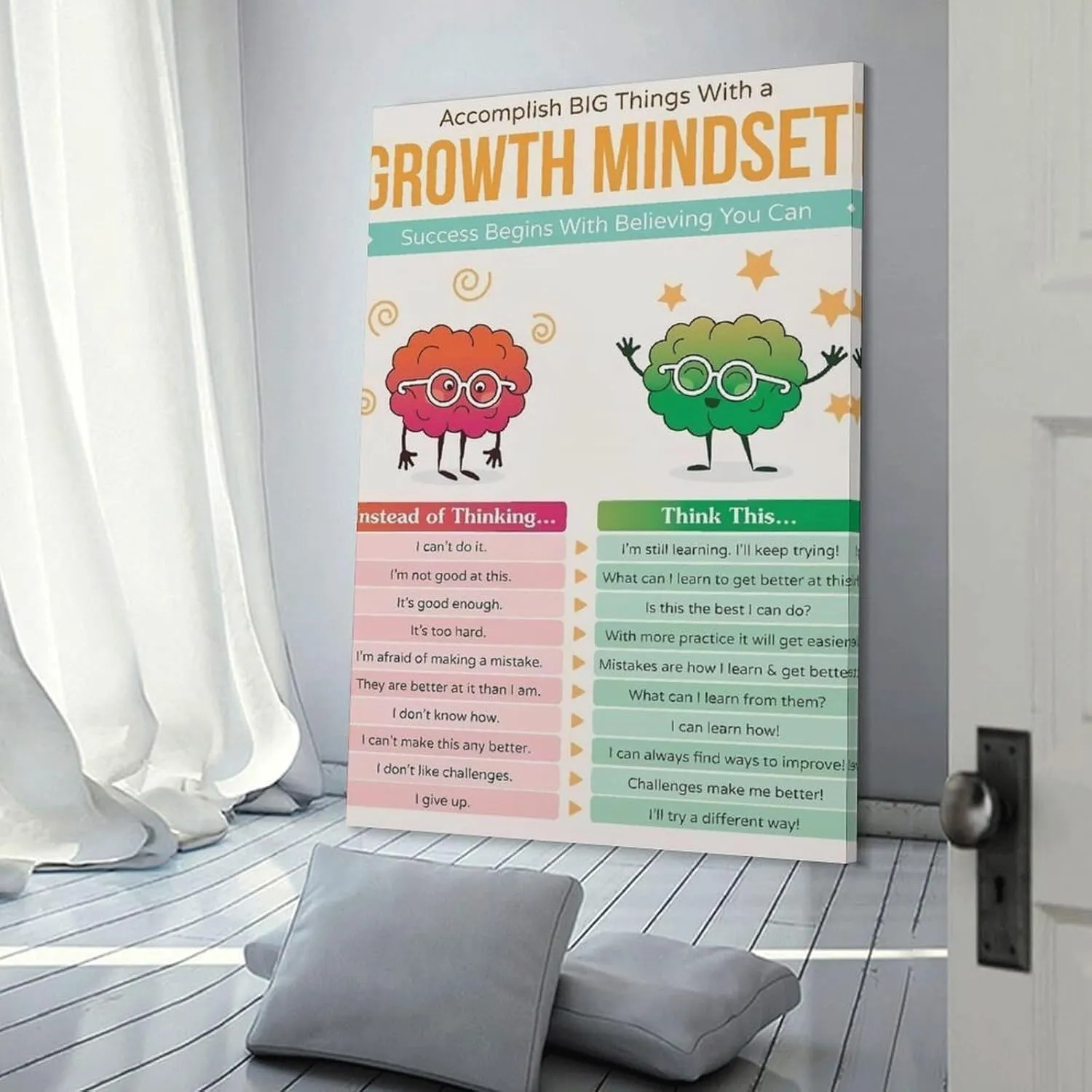 Growth Mindset For Students Inspire Motivate Motto Classic Posters Canvas Wall Art Posters For Room Aesthetic And Decor Poster For Bedroom Living Room Bathroom Kitchen Office Decor 20x30inch(50x75cm)F