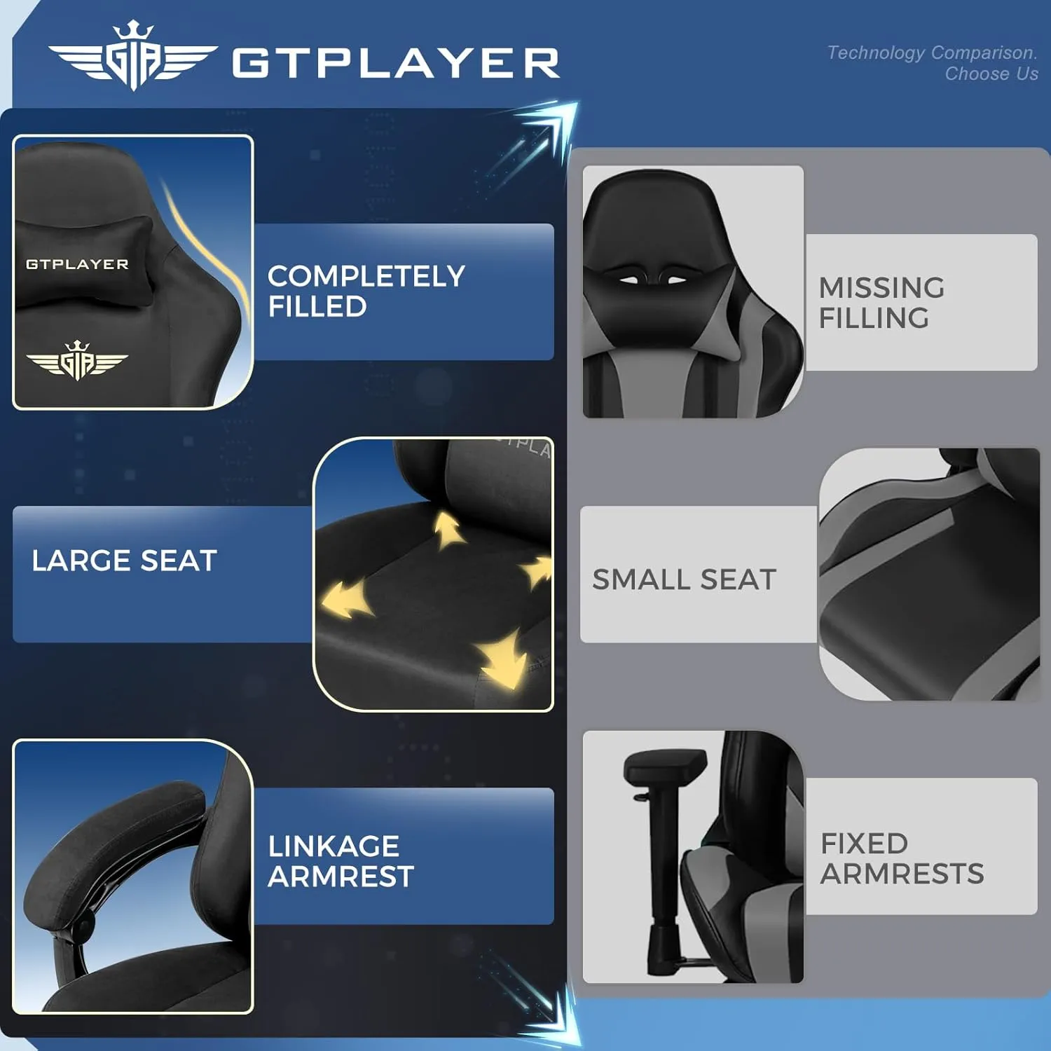GTPLAYER Gaming Chair Fabric with Pocket Spring Cushion, Big and Tall Gamings Chairs 350LBS High Back Computer Chair with Footrest for Adults Lumbar Support Swivel Game Chair for Office Gaming Black