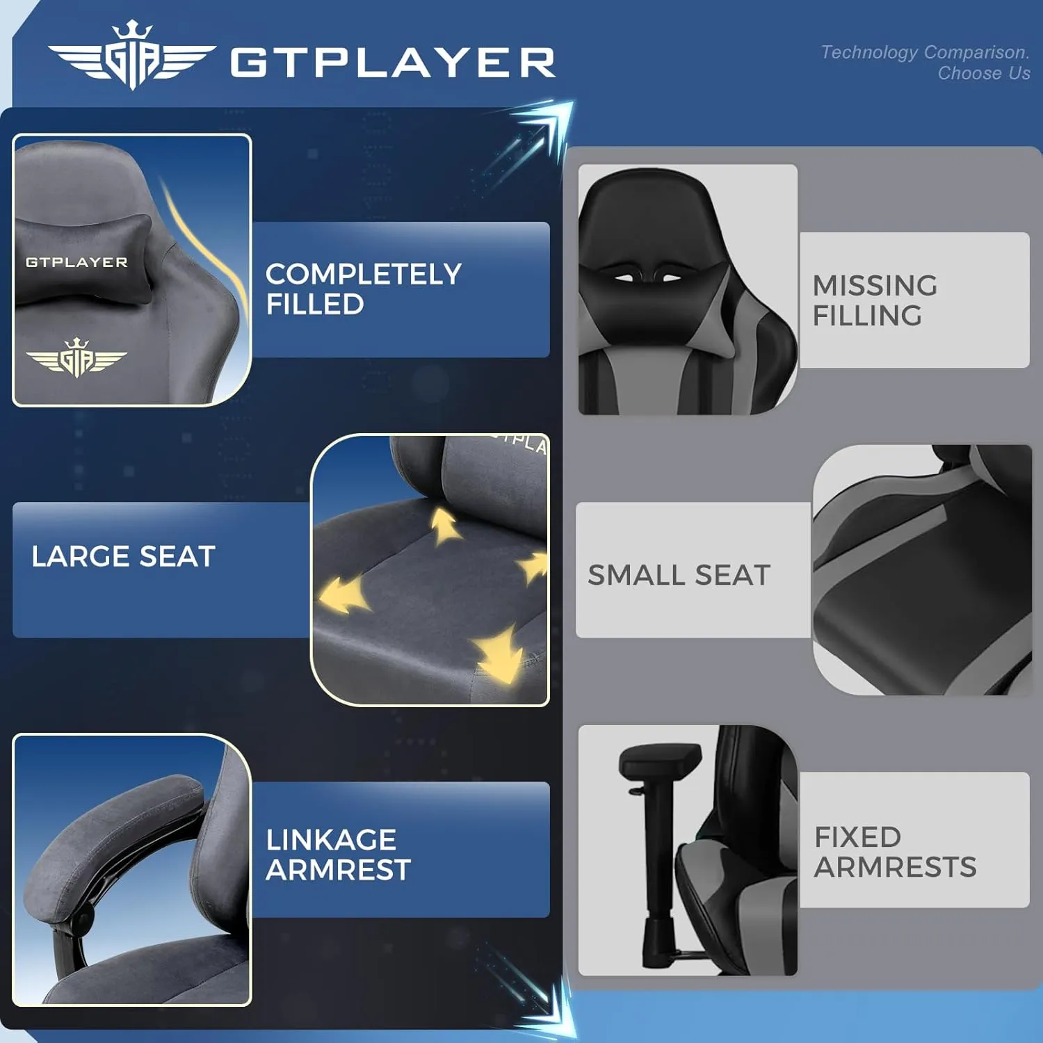 GTPLAYER Gaming Chair Fabric with Pocket Spring Cushion, Big and Tall Gamings Chairs 350LBS High Back Computer Chair with Footrest for Adults Lumbar Support Swivel Game Chair for Office Gaming Gray