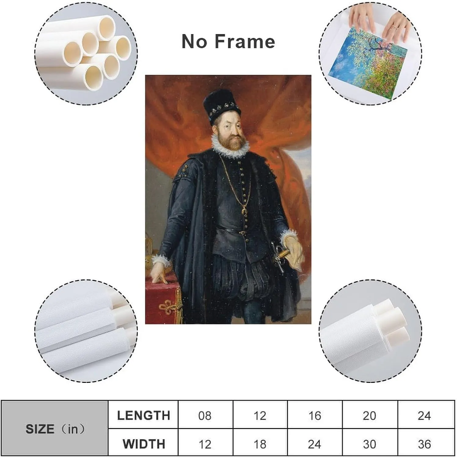 Johann Peter Krafft Posters Print Kaiser Rudolf II. (1840) Posters Art Print Wall Photo Paint Poster Hanging Picture Family Bedroom Decor Gift 16x24inch(40x60cm)