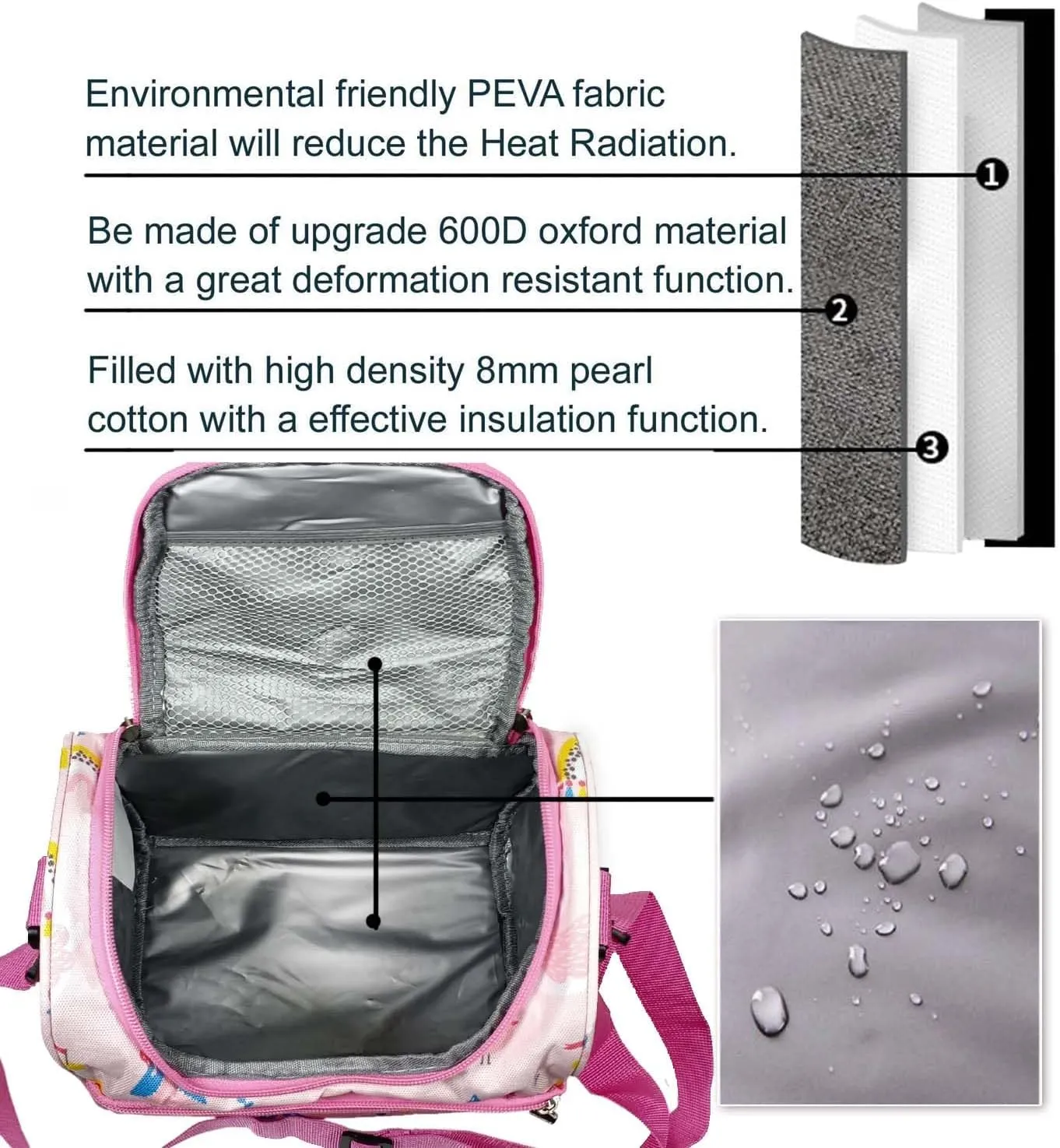 Lunch Bag for Girls Cooler Lunch Box for Children Student Kids Boys Small insulated Bento Bags for School Picnic with Detachable Strap Two Side Mesh Bottle Holder