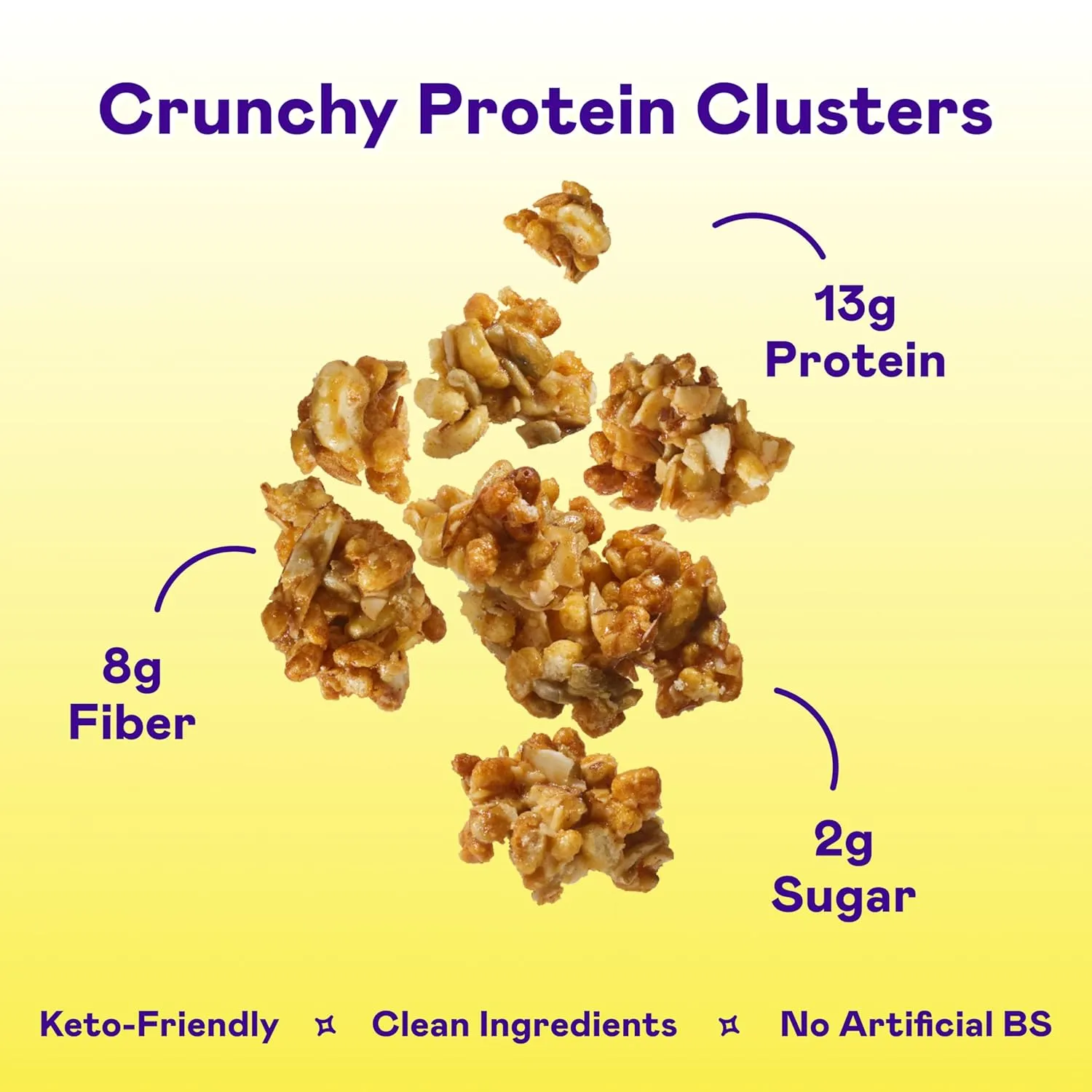 Magic Spoon Protein Granola - High Protein Granola, Keto Friendly, Low Sugar, Grain Free, Healthy Breakfast or Quick Snack (1 bags each: Honey Almond, Peanut Butter)