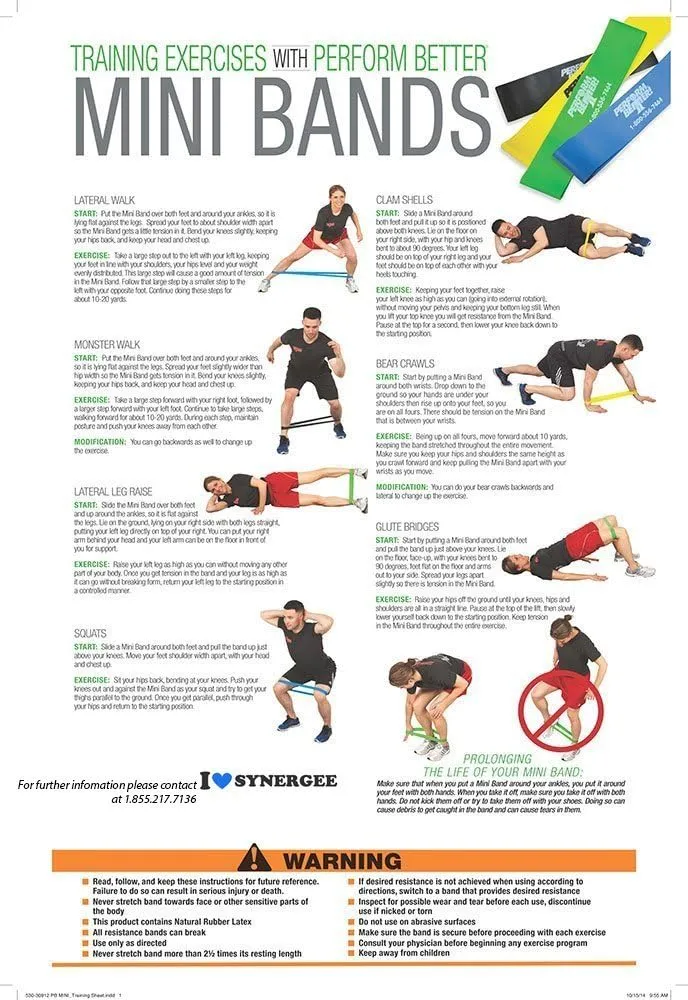 Mini Band Resistance Loop - Exercise Bands