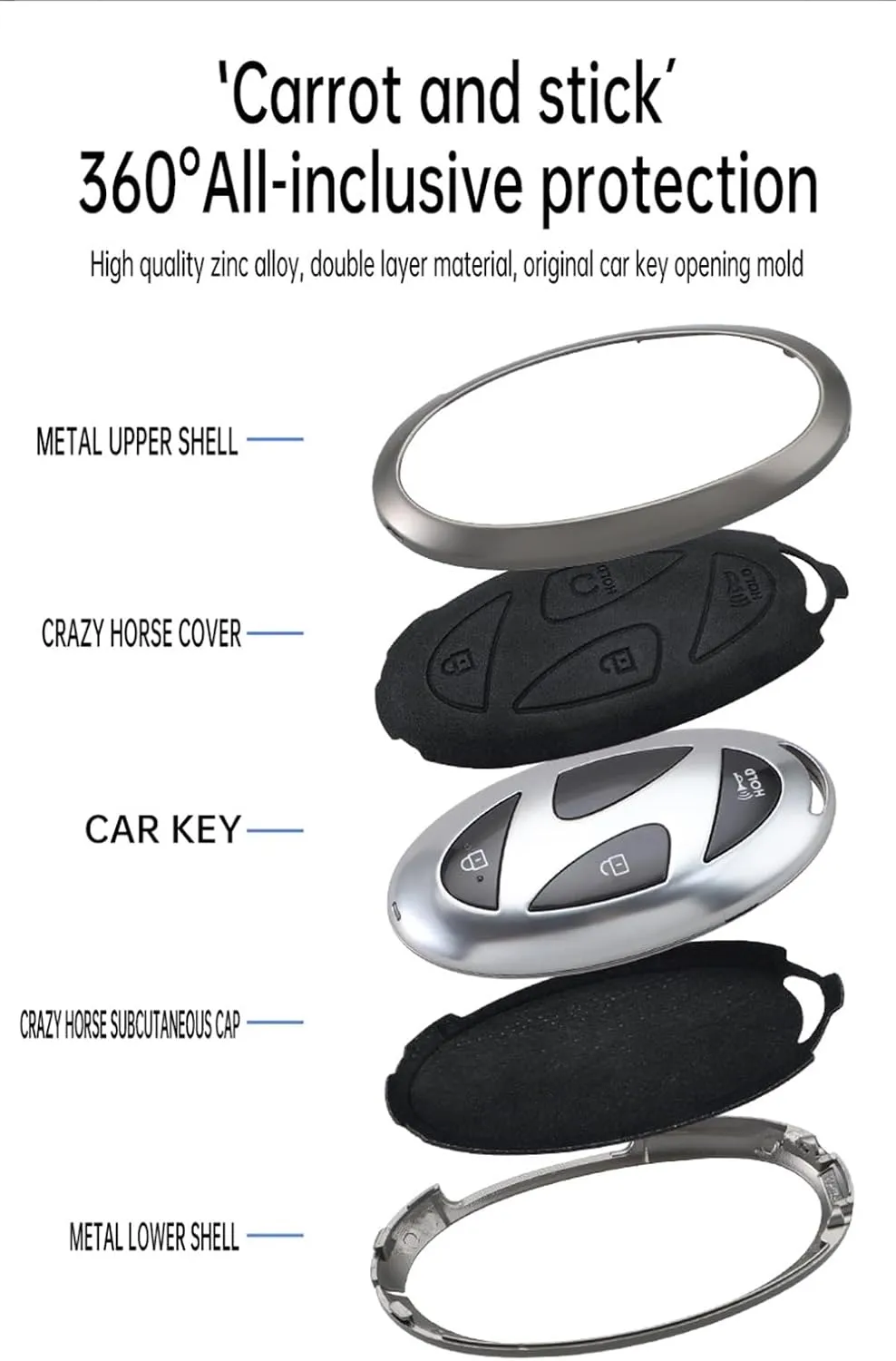 ontto Leather Key Fob Shell Fit for Hyundai 5/7 Buttons Key Fob Solid Car Key Bag for Ioniq 6 Grandeur GN7 KONA Elantra Azera Sonata Hybrid Santa fe Tucson Hybrid 2023 2024 2025,Brown