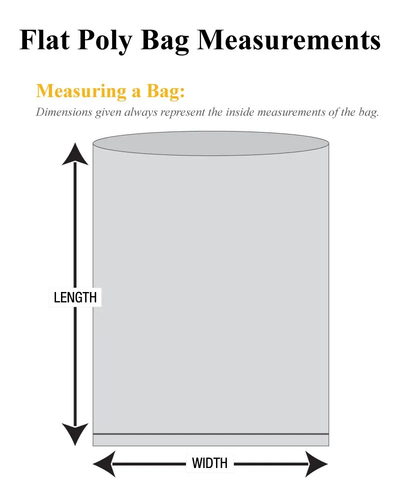 Partners Brand PPBAS1230 Anti-Static Flat 4 mil Poly Bags, 14" x 18", Pink (Pack of 500)