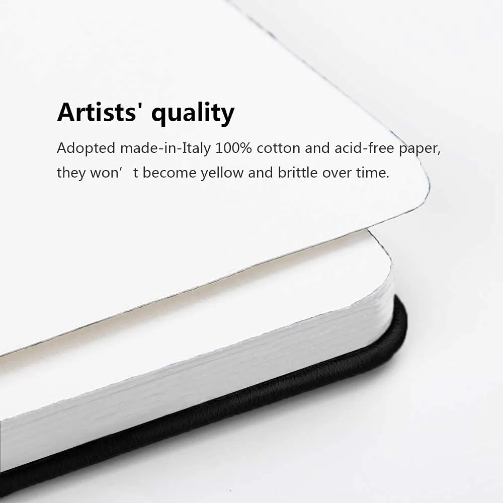 Paul Rubens Watercolor Paper Block, Artist Quality Hot Pressed Paper for Watercolors and Wet Media, Acid Free & 100% Cotton, 10.63 x 7.68 inches, 140lb, 20 Sheets (Black)