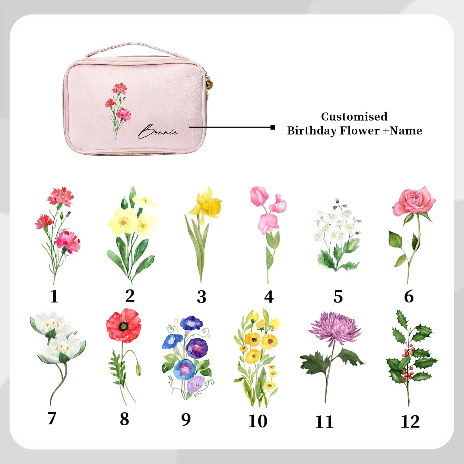 Personalized Name Makeup Bag with Birth Flower, Custom Travel Make Up Organizer Cosmetic Brush Bags Case for Women (Style 1)