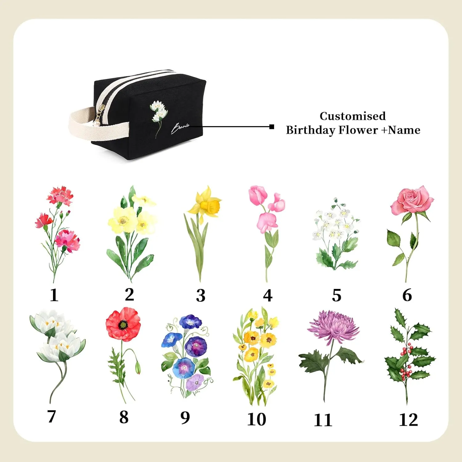 Personalized Name Makeup Bag with Birth Flower, Custom Travel Make Up Organizer Cosmetic Brush Bags Case for Women (Style 4)