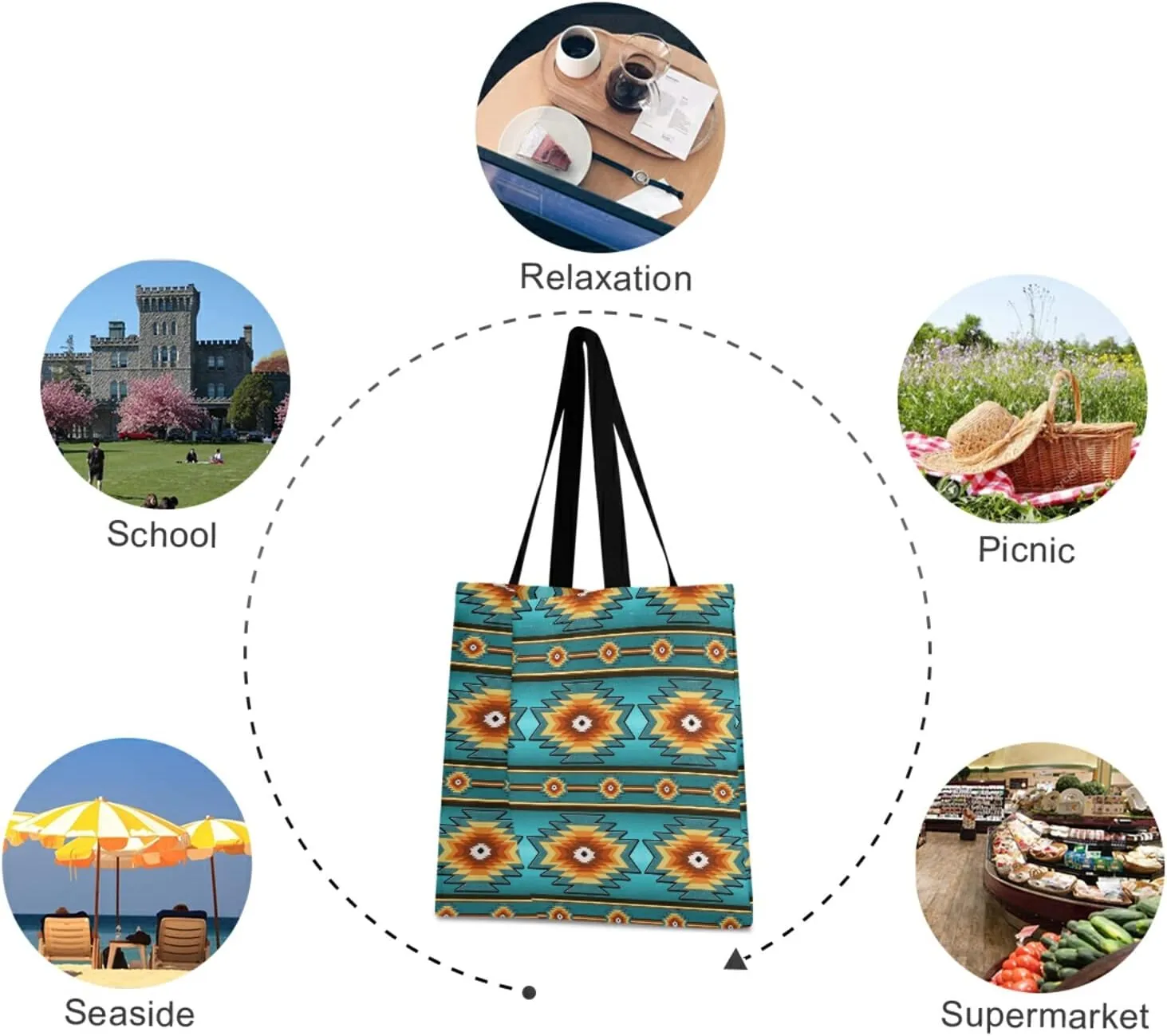 Poeticcity Women Grocery Tote Bag, Canvas Shoulder Bags, Women Handbag for Outdoors
