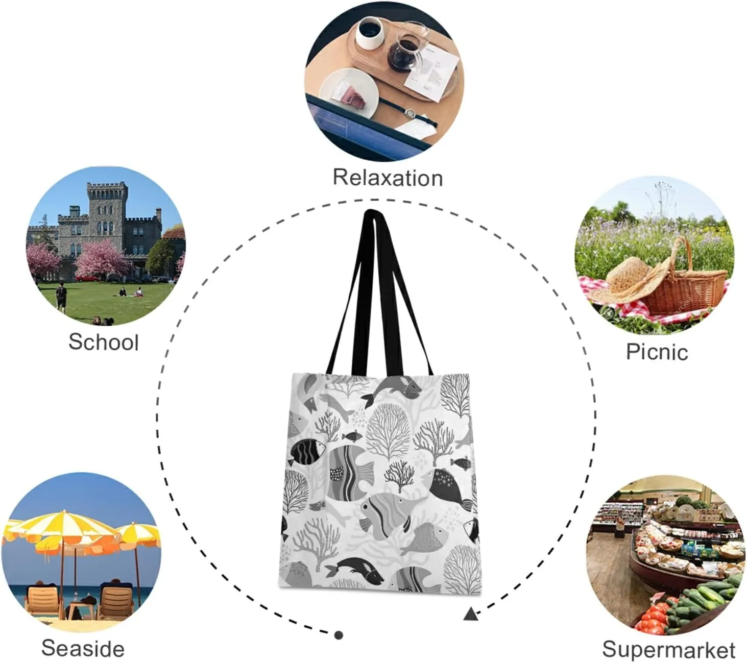Poeticcity Women Grocery Tote Bag, Canvas Shoulder Bags, Women Handbag for Outdoors