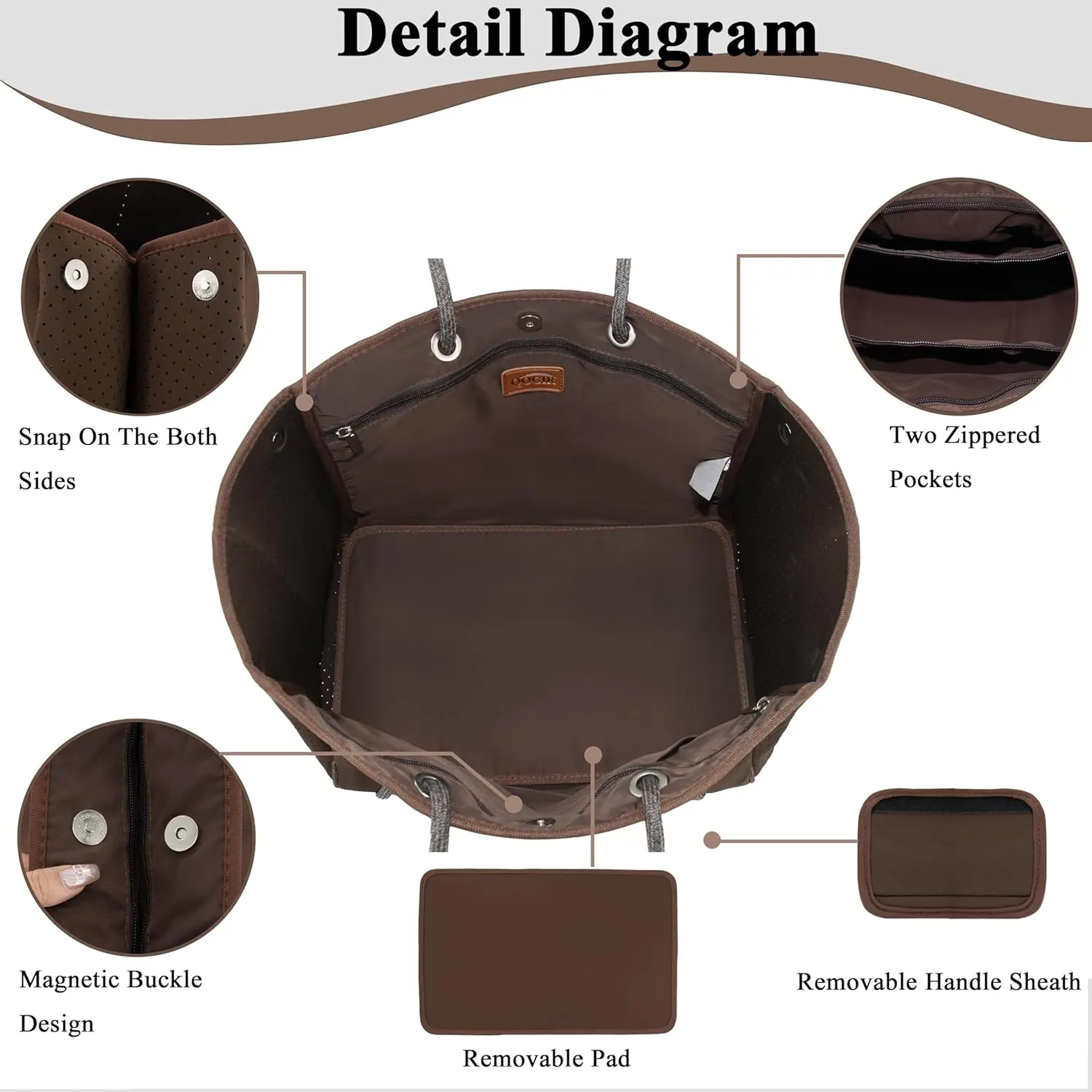 QOGiR Neoprene Multipurpose Beach Bag Tote with Inner Zipper Pocket … … … …