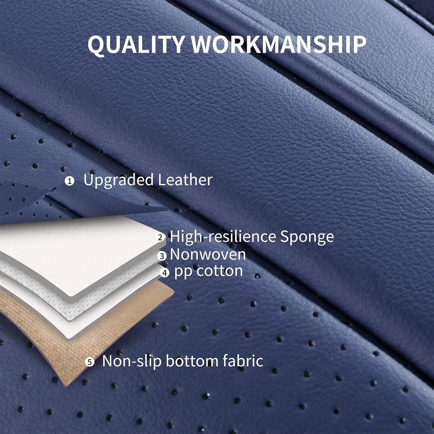 Seat Covers,Breathable Car Seat Covers Front Seats,Waterproof Car Seat Covers,Universal Anti-Slip Car Seat Protector for Most Cars SUV Truck Sedan(Style1,2 PCS Front Seat,Blue)