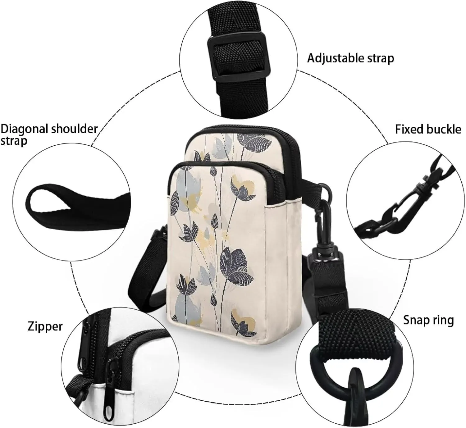 Small Crossbody Purse Zipper Cell Phone Bag, Abstract Color Art Mini Shoulder Purse Bags with Shoulder Strap