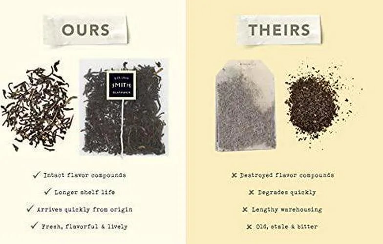 Smith Teamaker | Lord Bergamot No. 55 | Sugar-Free, Sustainably Grown, Caffeinated Full Leaf Earl Grey Black Tea with Italian Bergamot Oil (15 Sachets, 1.2oz each)