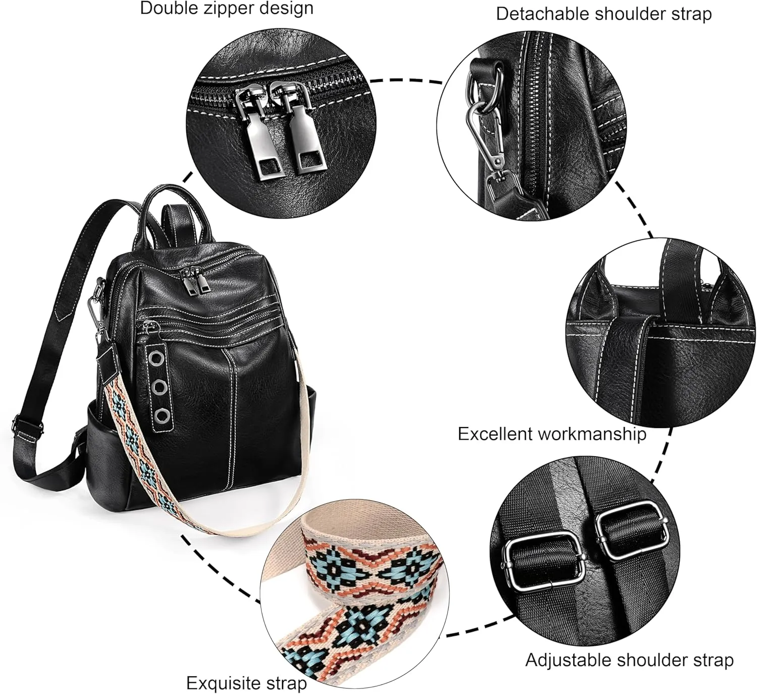 Uromee PU Leather Backpack Purse for Women Fashion Multipurpose Design Handbag Ladies Shoulder Bags Travel Backpack